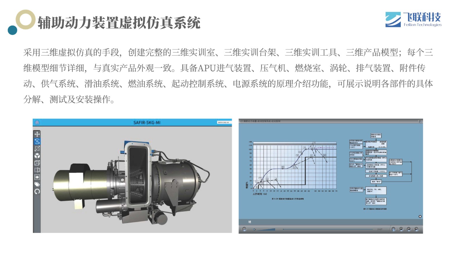 飞联科技简介 - 250606_页面_45.jpg